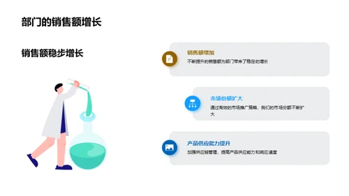 驭势前行，筑梦未来