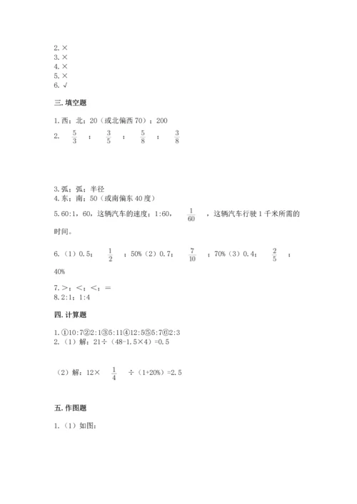 六年级上册数学期末测试卷及参考答案【突破训练】.docx