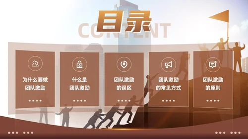 棕色大气商务励志如何做好团队激励企业管理工作总结PPT模板