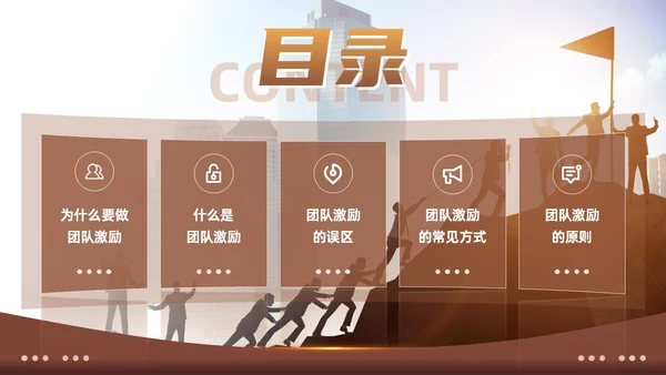 棕色大气商务励志如何做好团队激励企业管理工作总结PPT模板