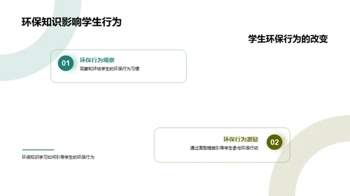 教育环保，从课堂出发