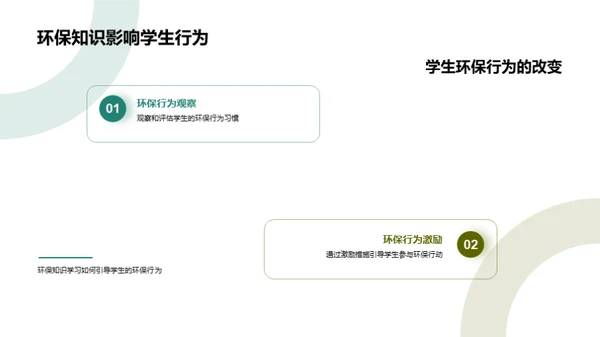 教育环保，从课堂出发