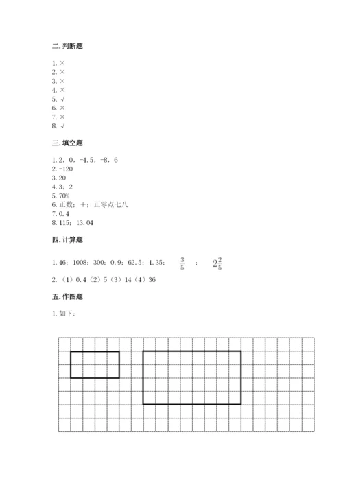 沪教版小学数学六年级下册期末检测试题精品【名校卷】.docx