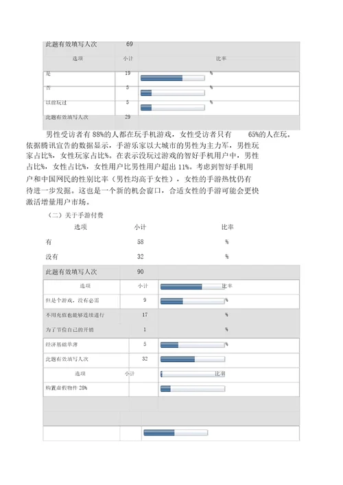 对于年轻人手游消费市场调查报告计划