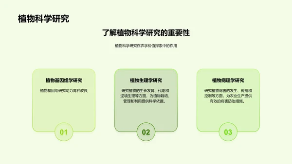 农学基础课程介绍