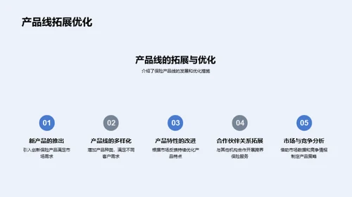 探索保险业的变革之路