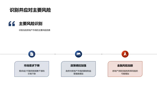 房产市场研究报告PPT模板