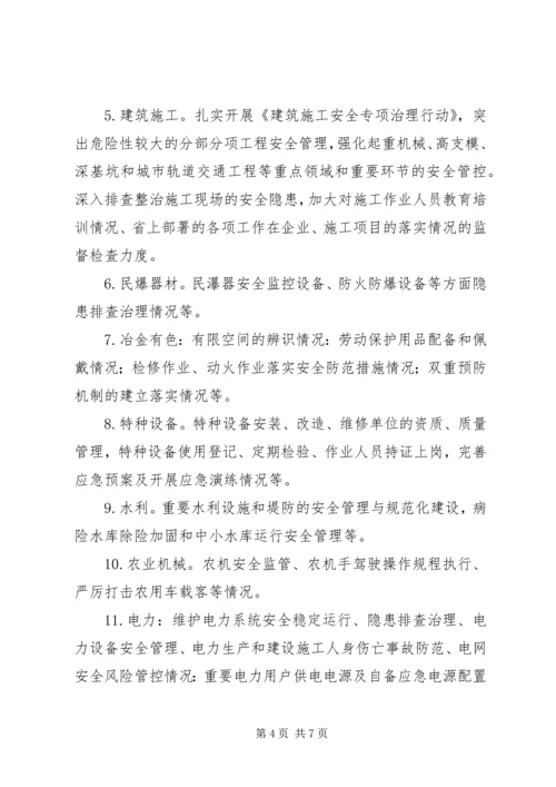 防风险查隐患保安全专项整治活动方案.docx