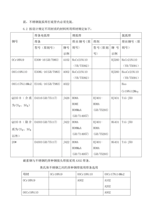 标准工艺管道安装关键工程综合施工专题方案.docx