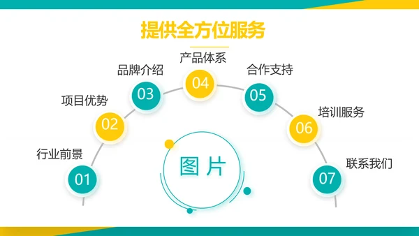 时尚创意新年工作总结计划商务PPT