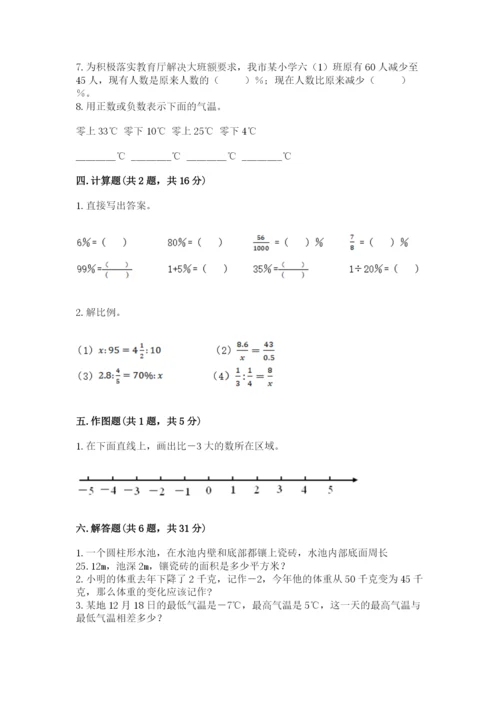 小升初数学期末测试卷（典优）.docx