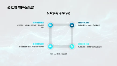 寒露气候与环保科普PPT模板