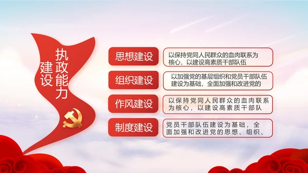 聚焦全国两会政府工作报告动态PPT