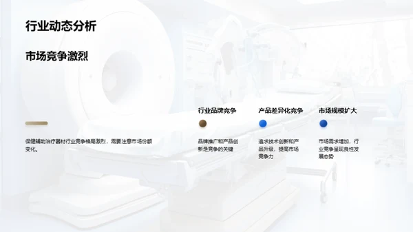 揭秘保健器材投资
