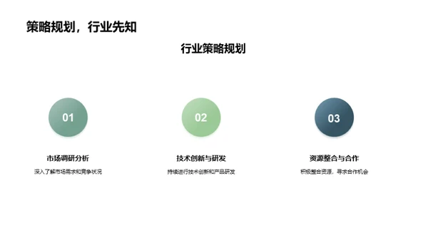 砥砺前行：工业机械领导者