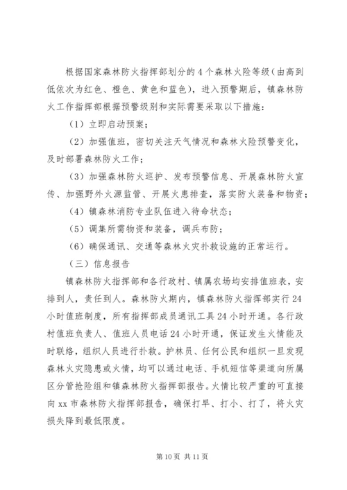 乡镇森林防火工作情况总结及小结.docx