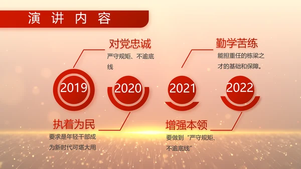 八一建军节部队军事工作总结汇报PPT