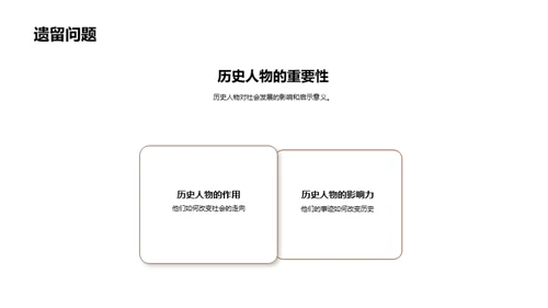 历史人物的影响力