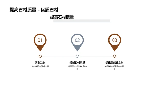 装饰产业科技革新