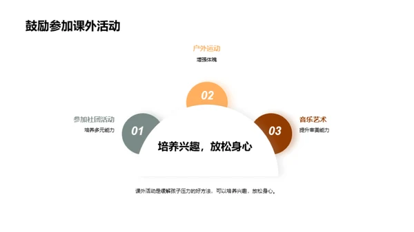 共筑初三成功之路