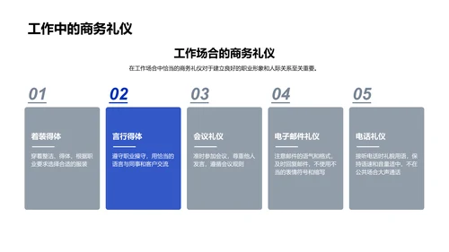 商务礼仪新员工讲座PPT模板