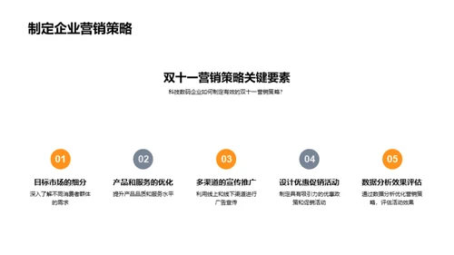 双十一数字化营销解密