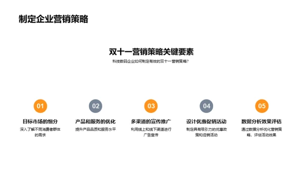 双十一数字化营销解密