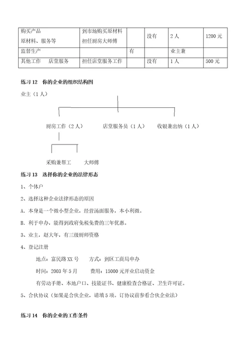 创业培训教材练习题参考答案1