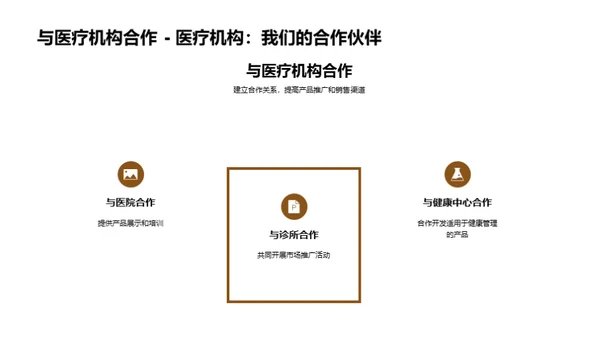 探索保健治疗市场