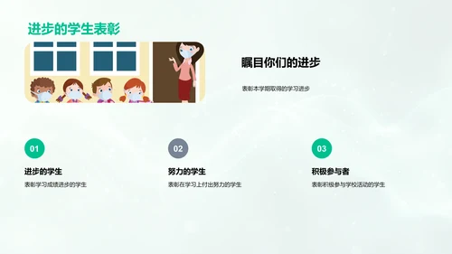 期末学习总结