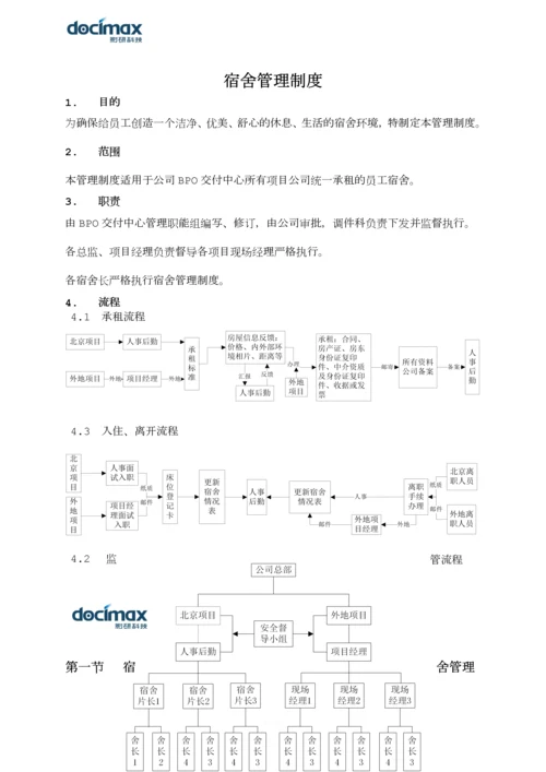 员工宿舍管理制度-培训.docx