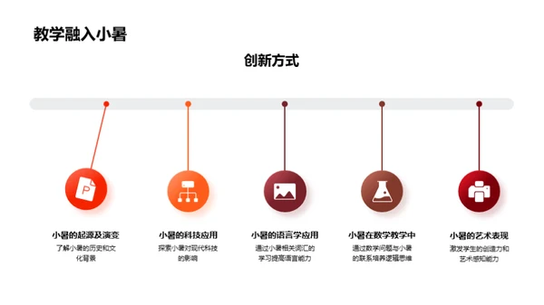 小暑节气深度解析