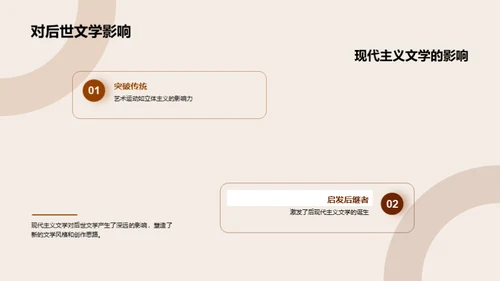 探索现代主义文学