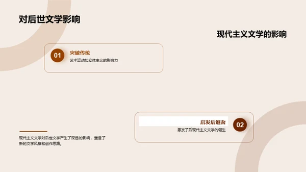 探索现代主义文学