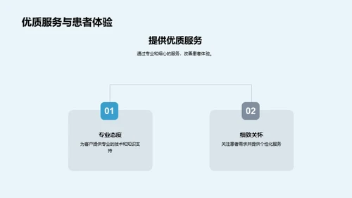 优质服务与患者体验