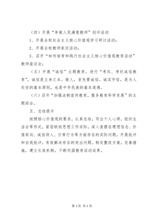 践行社会主义核心价值观主题教育实施方案 (4).docx