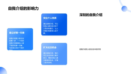 英语自我介绍