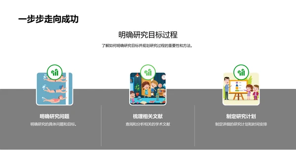 研究生学术导引PPT模板