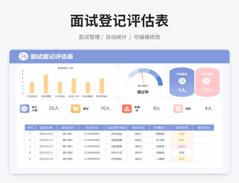 面试登记评估表