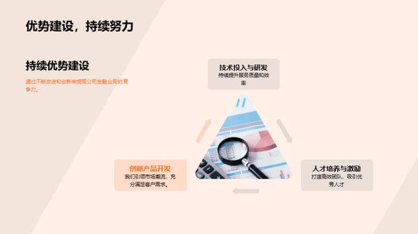 金融业务全景解析