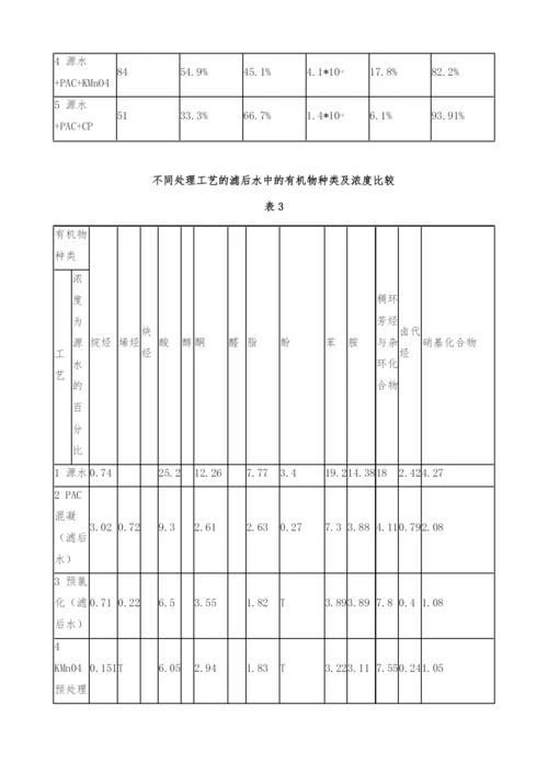 高锰酸钾复合药剂去除水中微污染效能的研究.docx