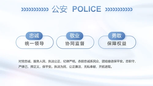 蓝色大气公安警察工作总结汇报动态PPT模板