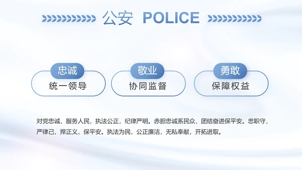 蓝色大气公安警察工作总结汇报动态PPT模板
