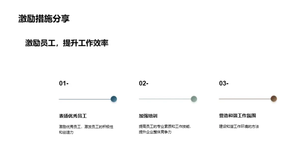 赛道先锋