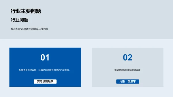 汽车行业发展研究PPT模板