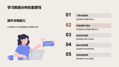 管理学的演变与未来