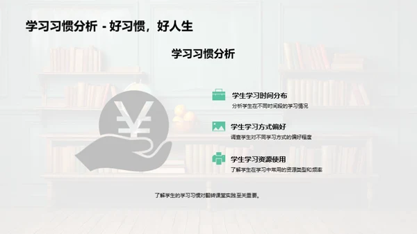 翻转课堂深度解析