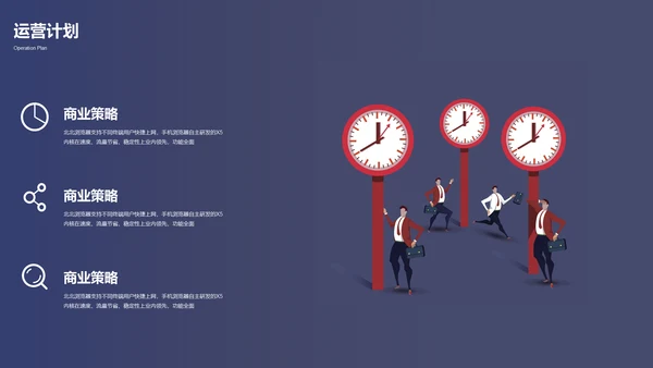 时尚商务创业融资商业计划书通用PPT模板