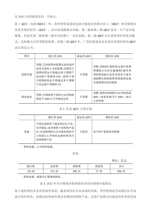 海外金融市场：跨境投资需求高涨-中资海外债和直投受热捧.docx