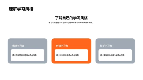 现代学习策略解析